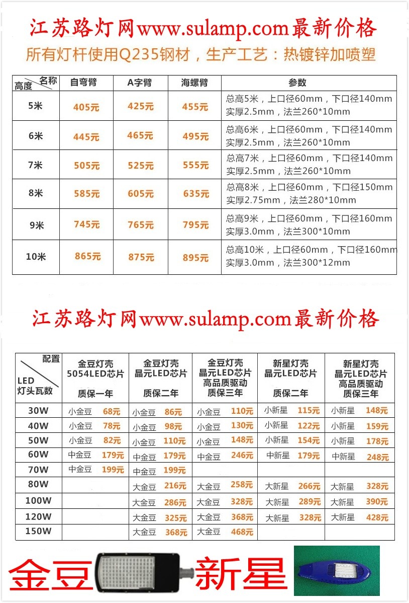 led路燈價(jià)格
