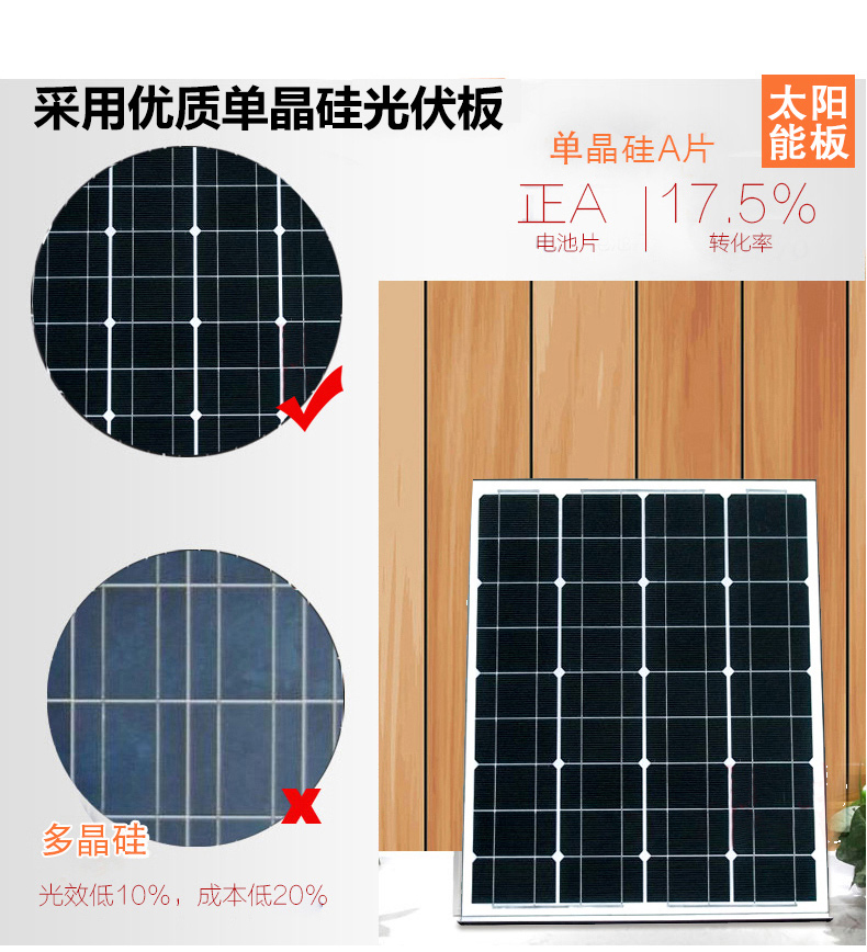 太陽能板