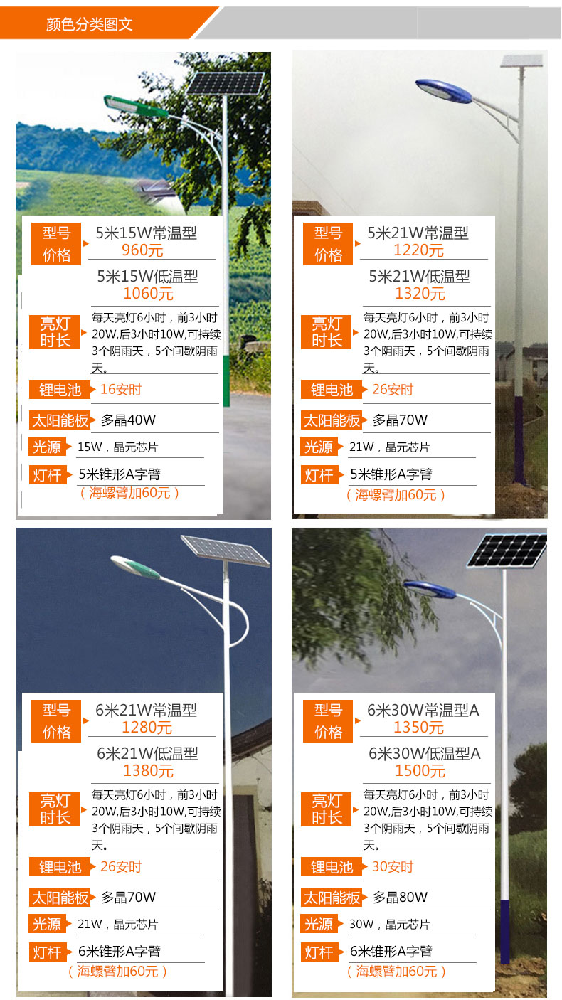 太陽能路燈